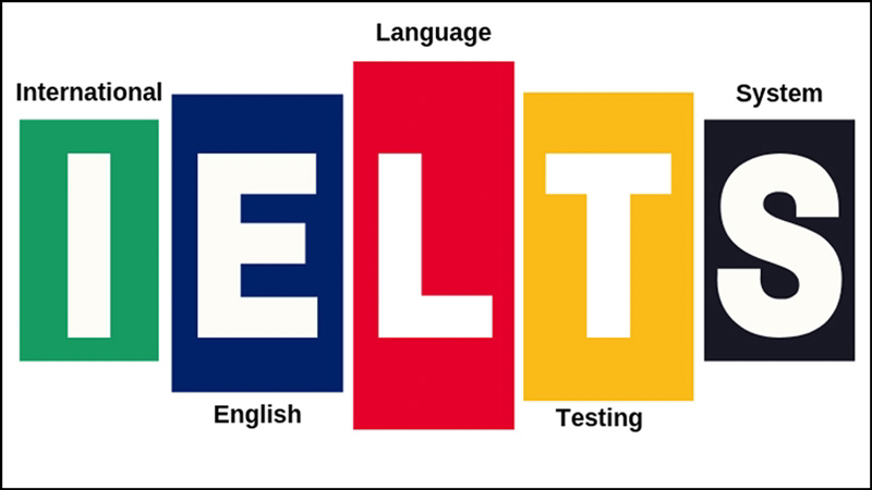 Trung tâm IELTS