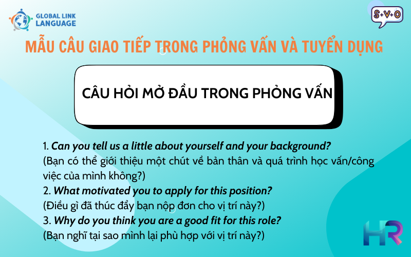 Mẫu câu giao tiếp trong phỏng vấn và tuyển dụng