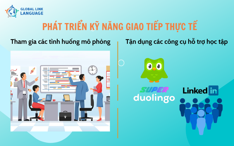 PHÁT TRIỂN KỸ NĂNG GIAO TIẾP THỰC TẾ