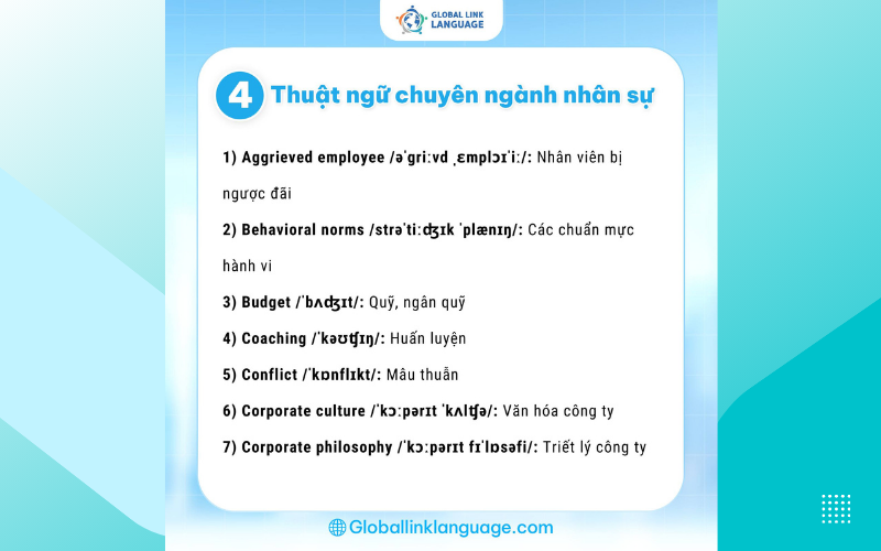 Thuật ngữ chuyên ngành nhân sự (7 từ)