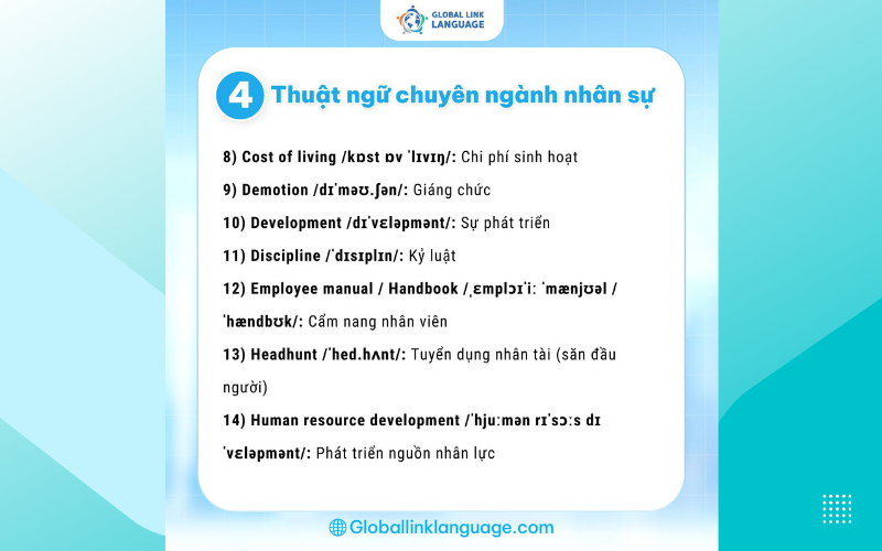 Thuật ngữ chuyên ngành nhân sự (7 từ)