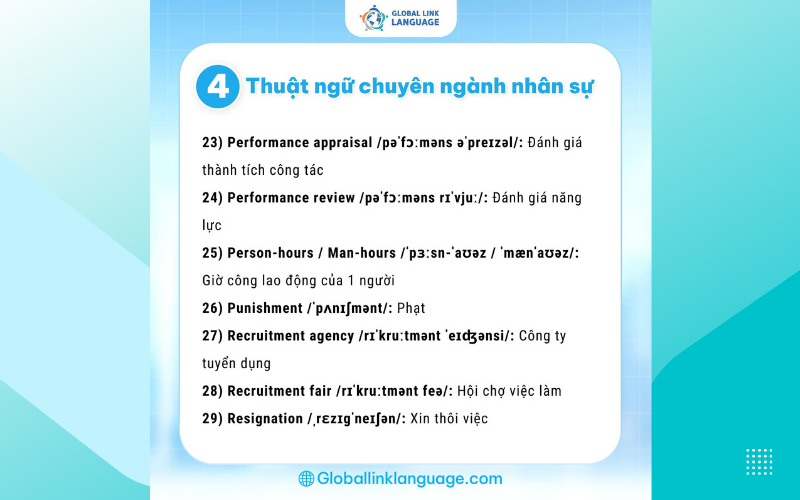 Thuật ngữ chuyên ngành nhân sự (7 từ)