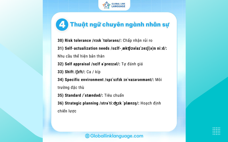 Thuật ngữ chuyên ngành nhân sự (7 từ)