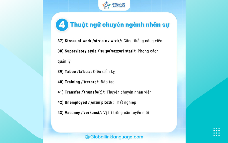 Thuật ngữ chuyên ngành nhân sự (7 từ)