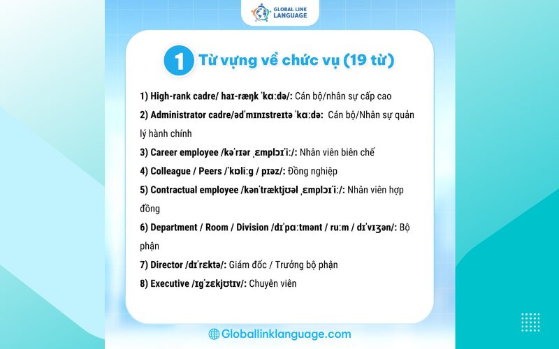 Từ vựng về chức vụ