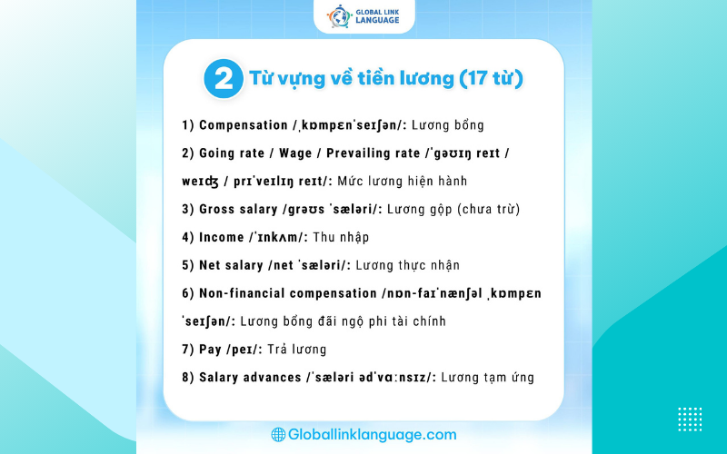 Từ vựng về tiền lương