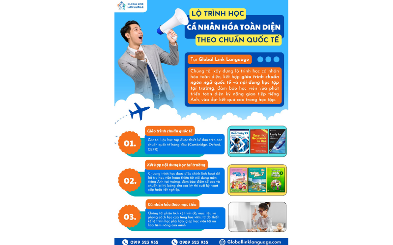 tiếng Anh cho người đi làm