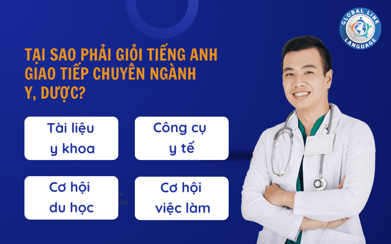 Khóa học tiếng Anh giao tiếp chuyên ngành Y