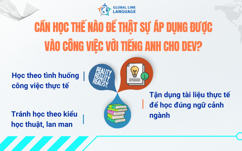tiếng Anh cho Dev