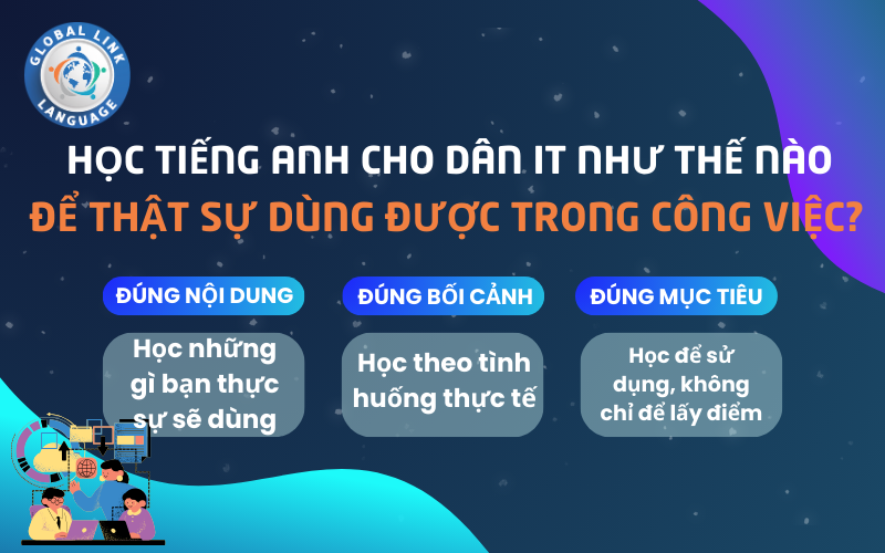 tiếng Anh cho dân IT