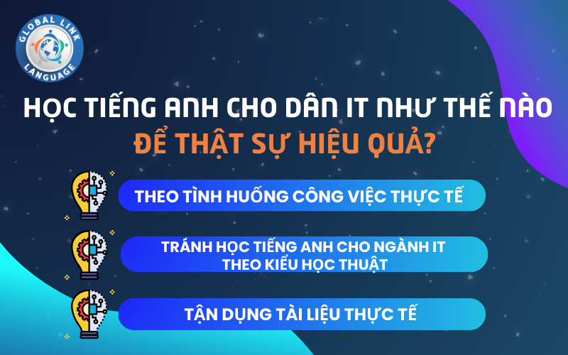 tiếng Anh cho ngành IT