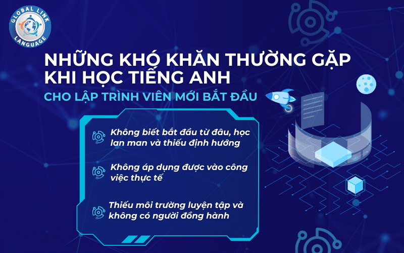 Học tiếng Anh cho lập trình viên