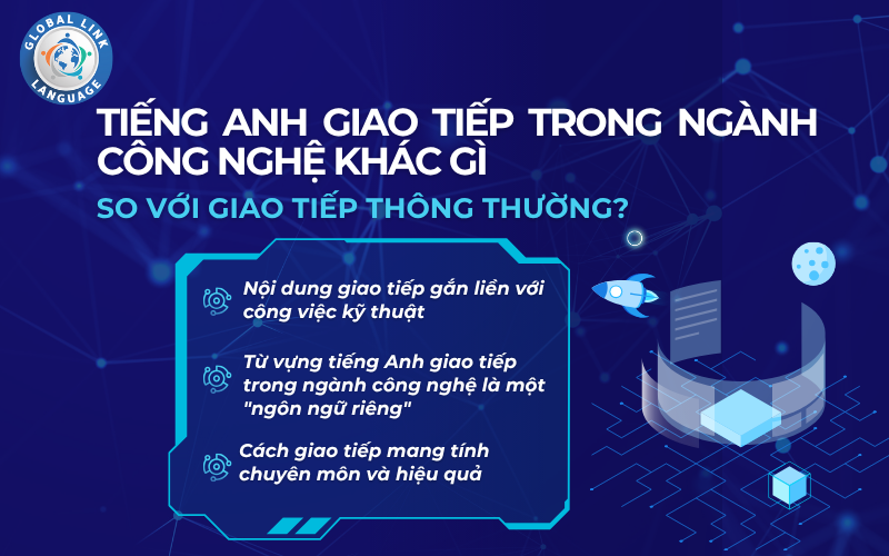 Tiếng Anh giao tiếp trong ngành công nghệ