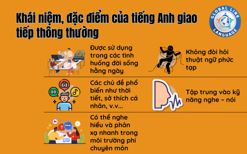 tiếng Anh cho ngành IT