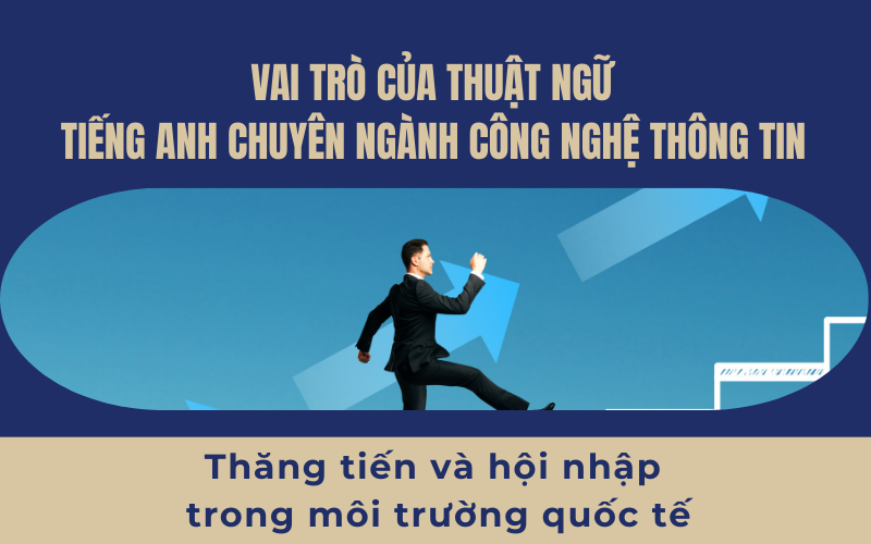 thuật ngữ tiếng Anh chuyên ngành công nghệ thông tin
