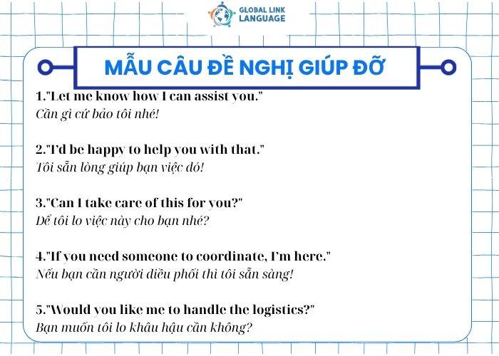 Mẫu câu đề nghị giúp đỡ
