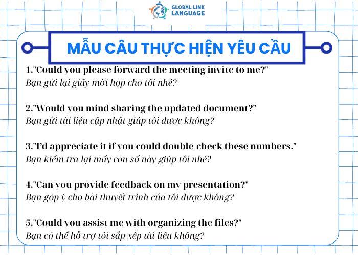 Tiếng Anh Giao Tiếp Cho Người Đi Làm Mẫu Câu Thực Hiện Yêu Cầu
