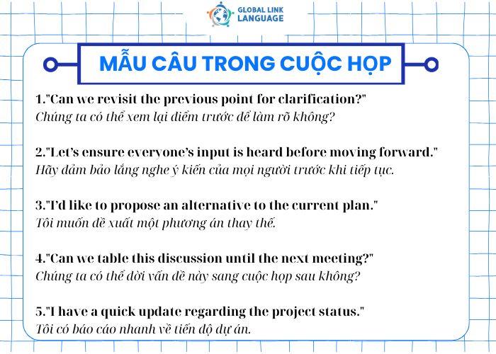 Mẫu câu về Trong Cuộc Họp