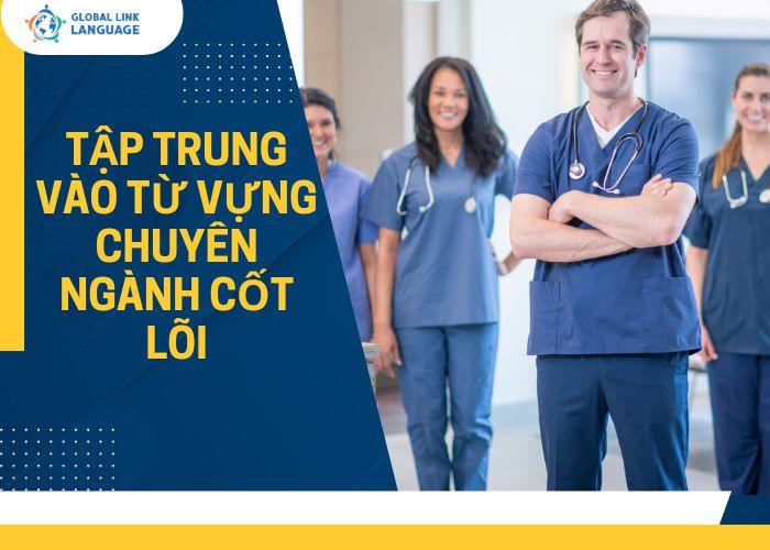 Tiếng Anh ngành y