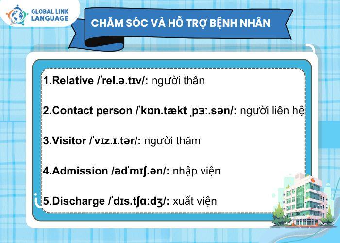 Tiếng Anh ngành Y - Từ vựng về chăm sóc và hỗ trợ bệnh nhân