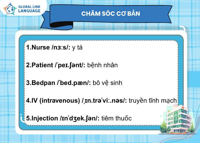 Tiếng Anh ngành Y - Từ vựng về chăm sóc cơ bản