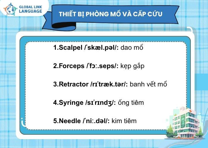 Tiếng Anh ngành Y - Từ vựng về thiết bị phòng mổ và cấp cứu