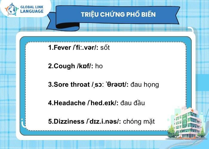 Tiếng Anh ngành Y - Từ vựng về bộ triệu chứng phổ biến