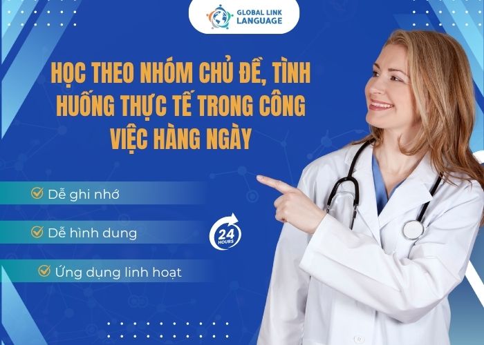 Tiếng Anh Y khoa: Học theo chủ đề, tình huống thực tế