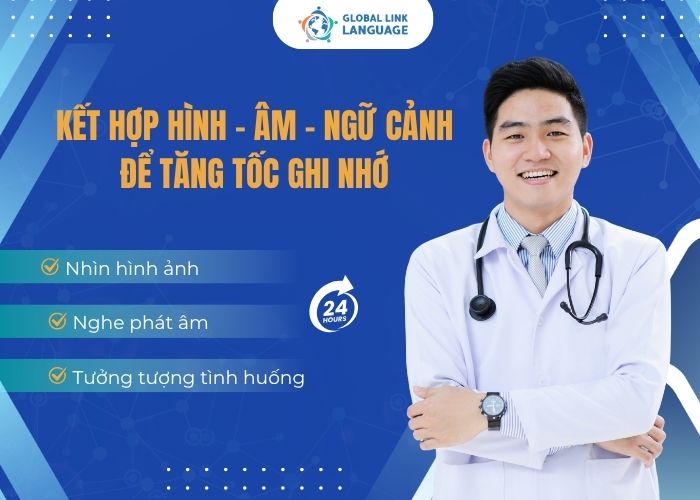 Tiếng Anh Y khoa: kết hợp hình - âm - ảnh để tăng tốc ghi nhớ