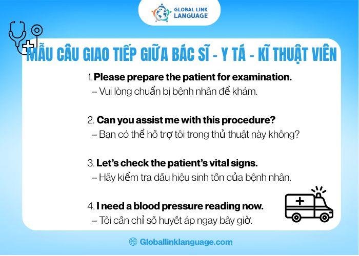 Mẫu câu giao tiếp tiếng Anh giữa Bác sĩ, Y tá, Kĩ thuật viên