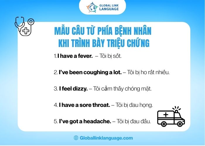 Mẫu câu từ phía bệnh nhân khi trình bày triệu chứng
