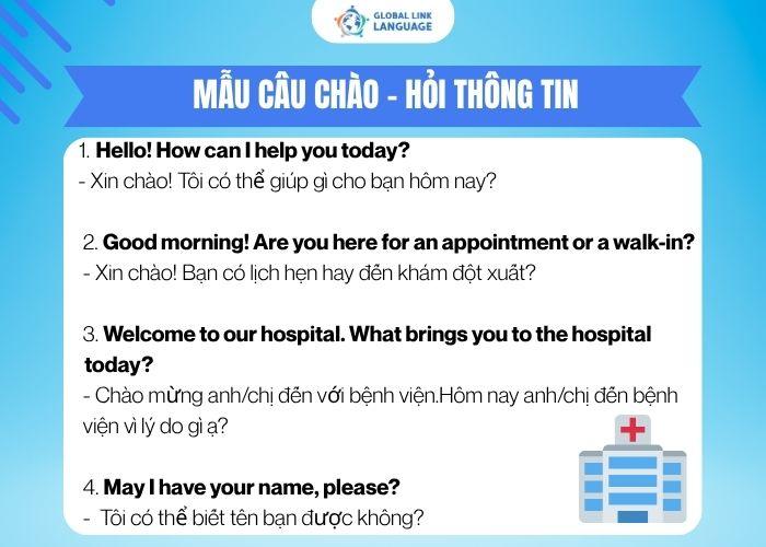 Tiếng Anh Giao Tiếp Ngành Y: mẫu câu chào hỏi, hỏi thông tin