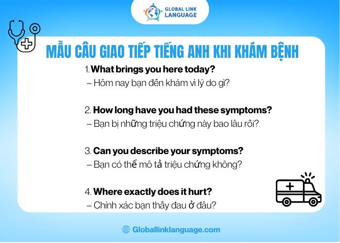 Mẫu câu giao tiếp tiếng Anh khi khám bệnh