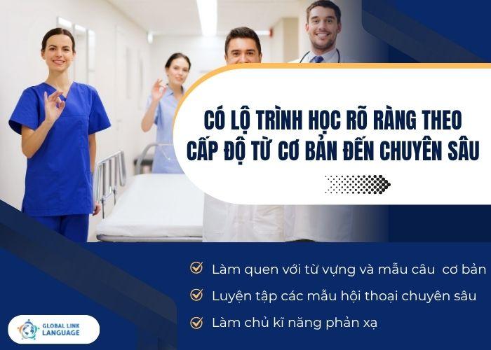 Khóa học tiếng Anh giao tiếp ngành Y Dược: lộ trình học rõ ràng