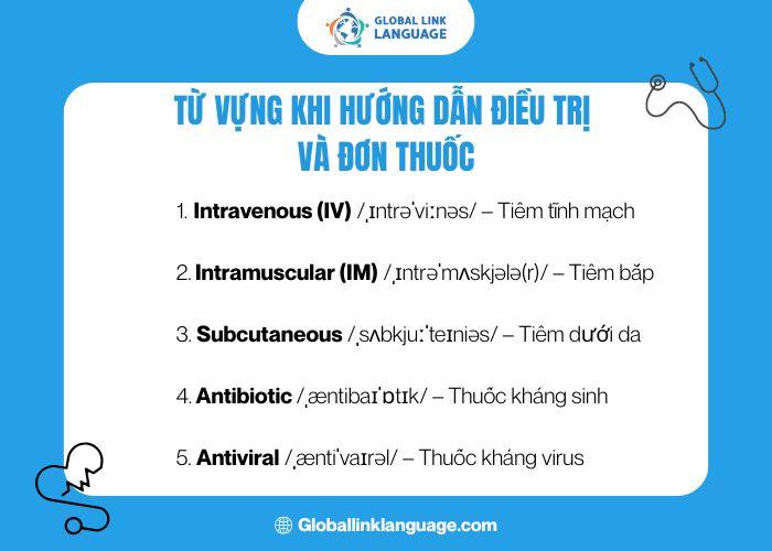 Từ vựng khi hướng dẫn điều trị và đơn thuốc