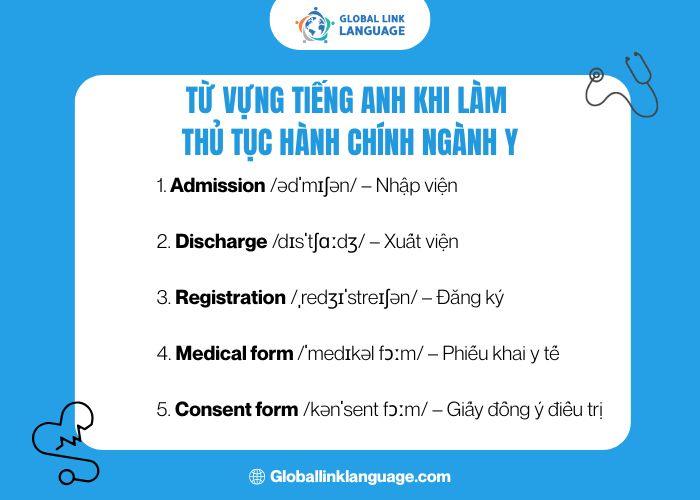 Từ vựng khi làm thủ tục hành chính ngành Y