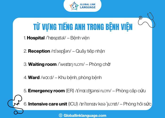 Từ Vựng Tiếng Anh Trong Bệnh Viện