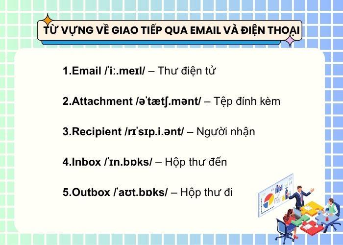 Tiếng Anh cho người đi làm giao tiếp qua Email và điện thoại