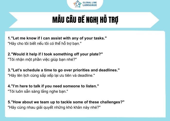 Tiếng Anh cho người đi làm mẫu câu đề nghị hỗ trợ