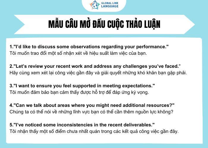 Tiếng Anh cho người đi làm về mở đầu cuộc thảo luận