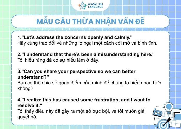 Tiếng Anh cho người đi làm thừa nhận vấn đề
