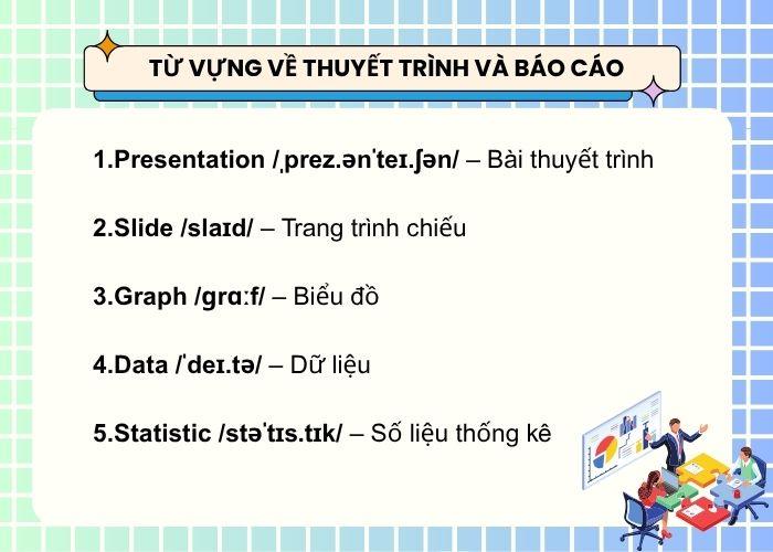 Tiếng Anh cho người đi làm về thuyết trình và báo cáo