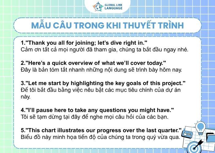 Tiếng Anh cho người đi làm về trong khi thuyết trình