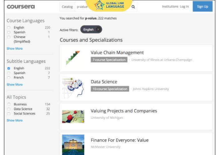 Tiếng Anh giao tiếp cho người đi làm Coursera