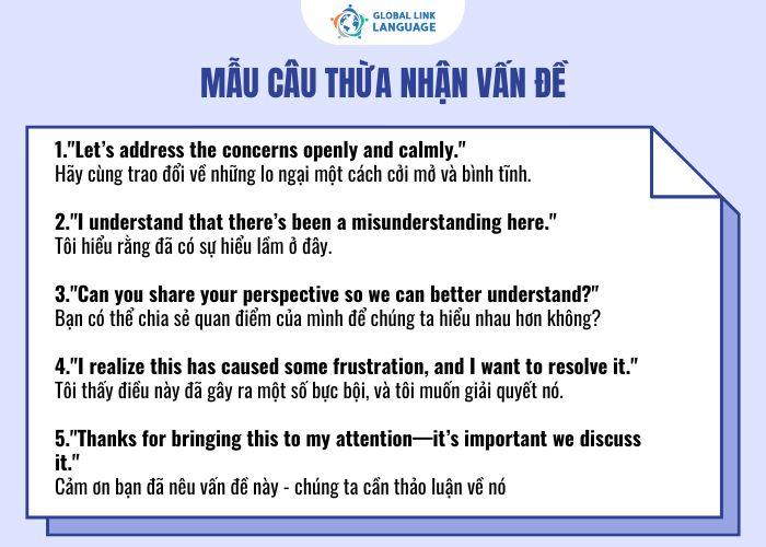 Tiếng Anh giao tiếp cho người đi làm thừa nhận vấn đề