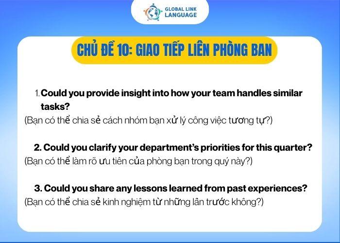 Tiếng Anh giao tiếp cho người đi làm