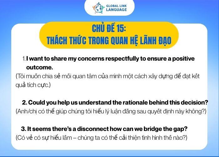 Tiếng Anh giao tiếp cho người đi làm