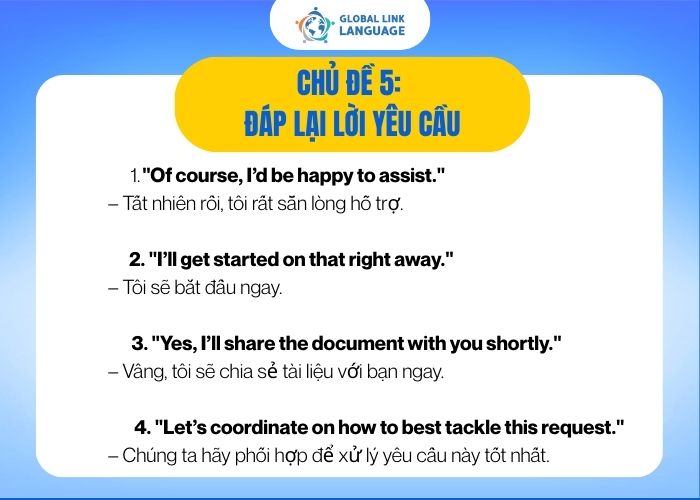 Tiếng Anh giao tiếp cho người đi làm