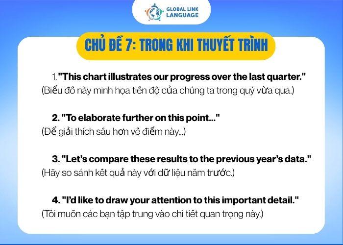 Tiếng Anh giao tiếp cho người đi làm