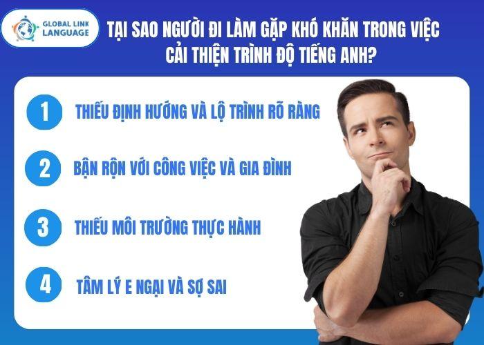 Tiếng Anh giao tiếp cho người đi làm